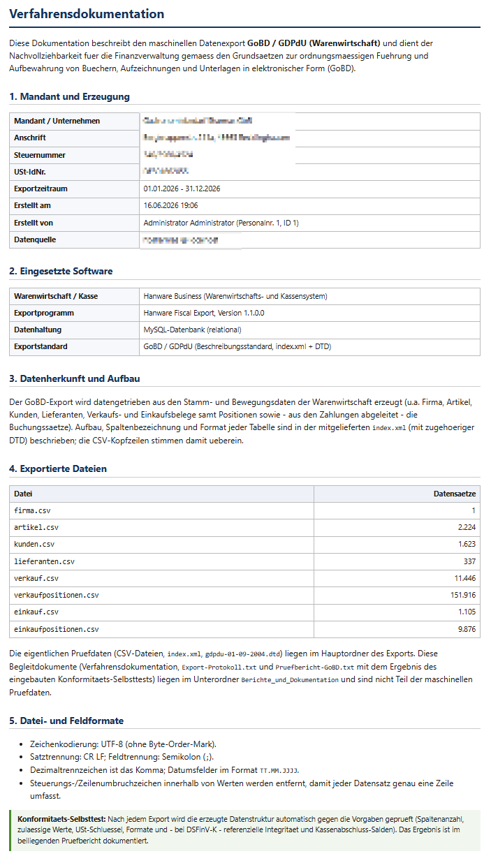 Hanware Fiscal Export GoBD Verfahrensdokumentation mit Mandant, eingesetzter Software, Datenherkunft und exportierten Dateien